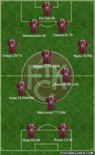 1.FC Kaiserslautern Formation 2012