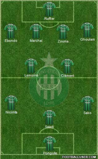 A.S. Saint-Etienne Formation 2012