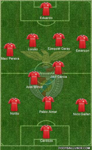 Sport Lisboa e Benfica - SAD Formation 2012