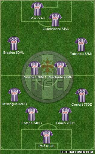 Toulouse Football Club Formation 2012