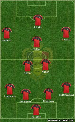 Belgium Formation 2012