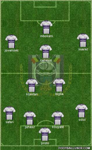 RSC Anderlecht Formation 2012