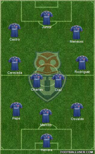 CF Universidad de Chile Formation 2012