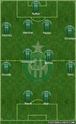 A.S. Saint-Etienne Formation 2012