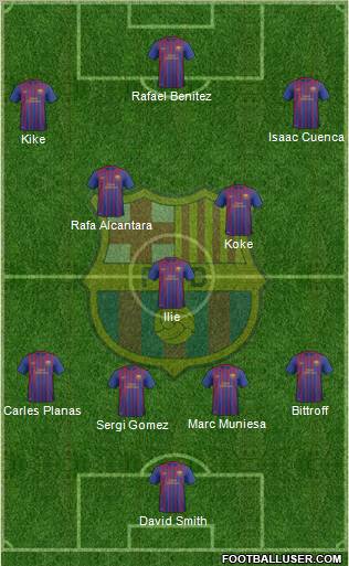 F.C. Barcelona B Formation 2012