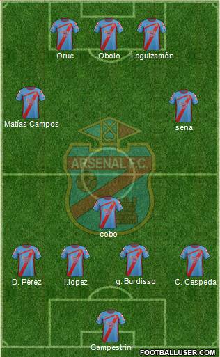 Arsenal de Sarandí Formation 2012