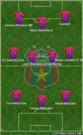 FC Steaua Bucharest Formation 2012