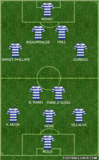 Queens Park Rangers Formation 2012