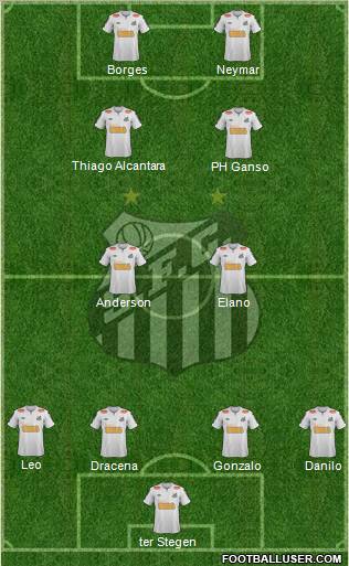 Santos FC Formation 2012