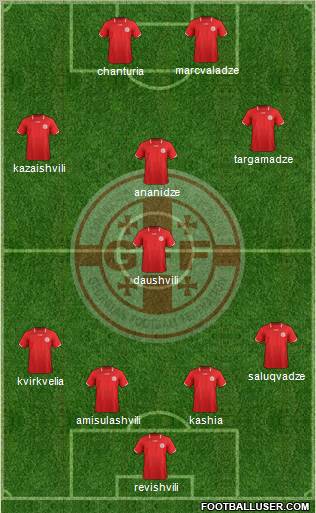 Georgia Formation 2012