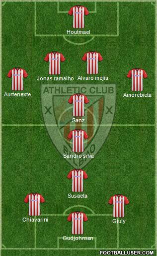 Athletic Club Formation 2012