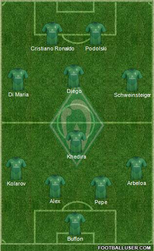 Werder Bremen Formation 2012