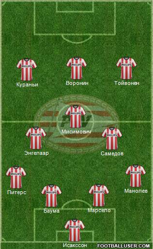 PSV Formation 2012