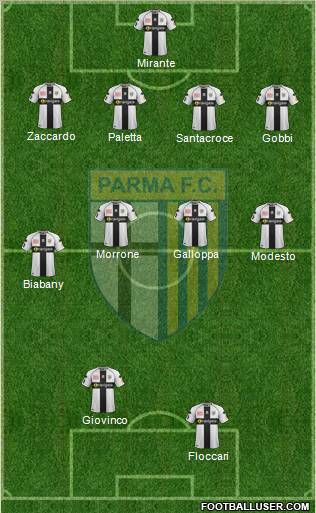 Parma Formation 2012