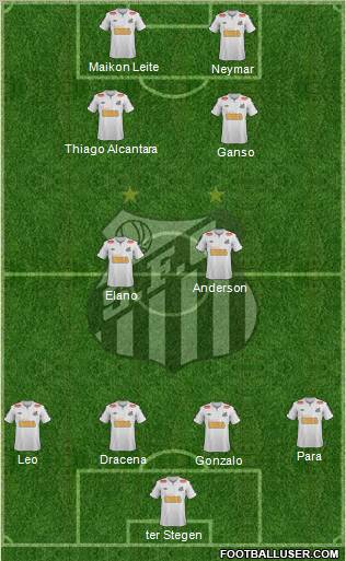 Santos FC Formation 2012