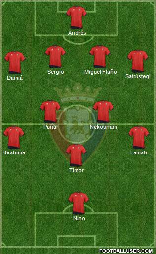 C. At. Osasuna Formation 2012