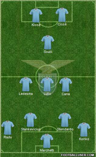 S.S. Lazio Formation 2012