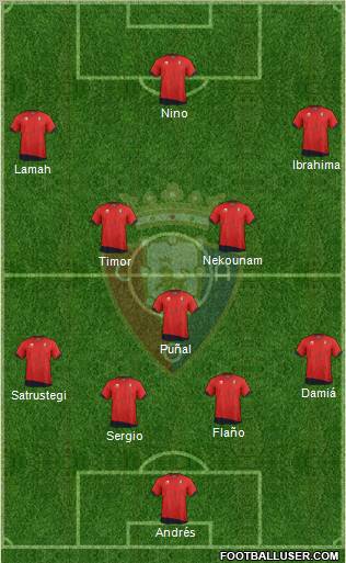 C. At. Osasuna Formation 2012