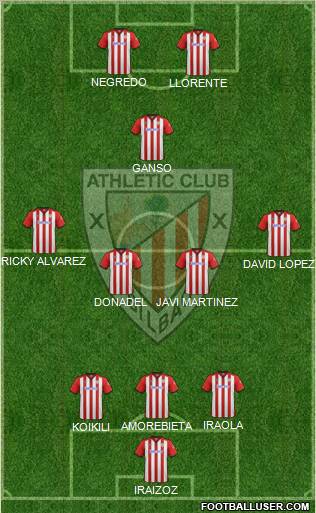 Athletic Club Formation 2012