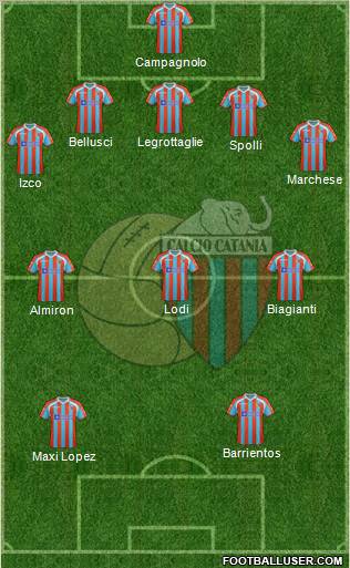 Catania Formation 2012