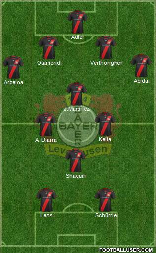 Bayer 04 Leverkusen Formation 2012