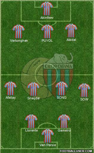 Catania Formation 2012