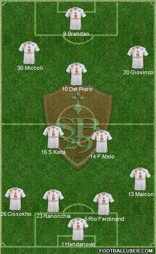 Stade Brestois 29 Formation 2012