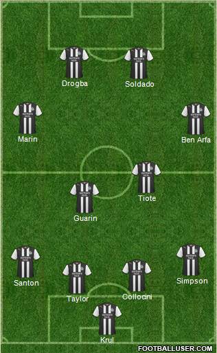 Newcastle United Formation 2012