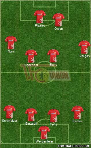 1.FC Union Berlin Formation 2012