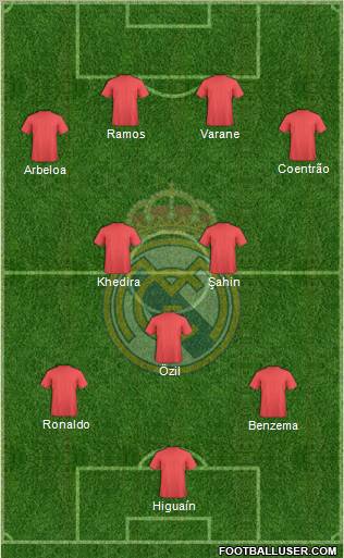 Real Madrid C.F. Formation 2012