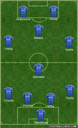 Chelsea Formation 2012