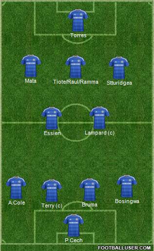 Chelsea Formation 2012