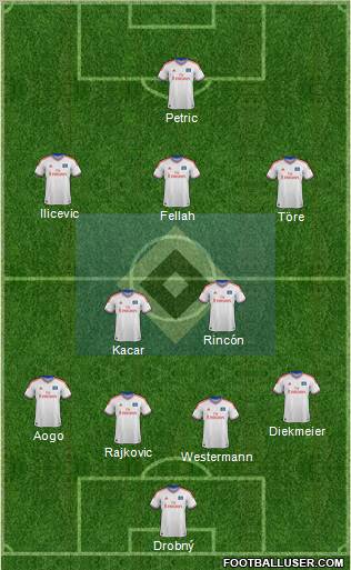 Hamburger SV Formation 2012