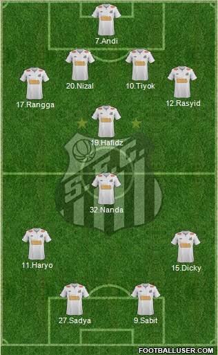 Santos FC Formation 2012