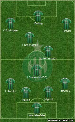 A.S. Saint-Etienne Formation 2012