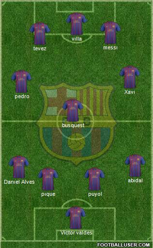 F.C. Barcelona B Formation 2012