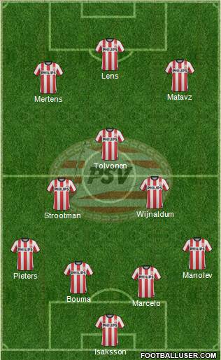 PSV Formation 2012