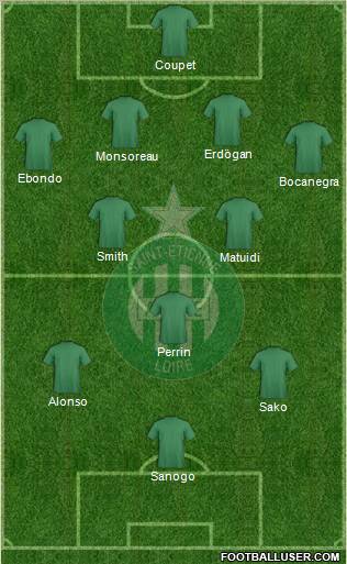 A.S. Saint-Etienne Formation 2012