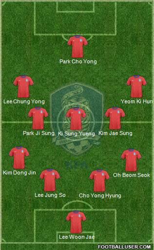 South Korea Formation 2012