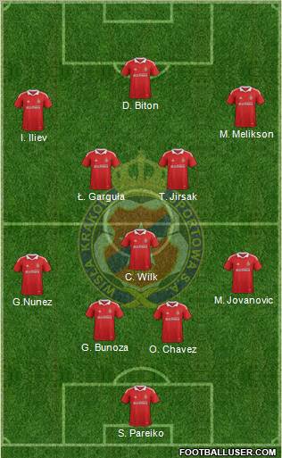 Wisla Krakow Formation 2012