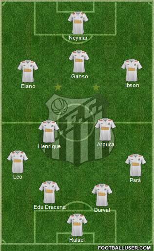 Santos FC Formation 2012