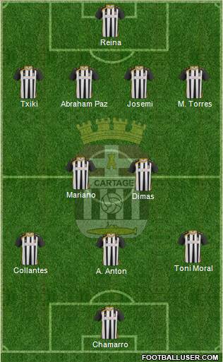 F.C. Cartagena Formation 2012