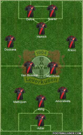 Bayer 04 Leverkusen Formation 2012