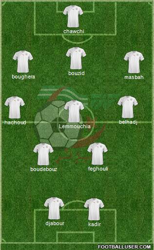 Algeria Formation 2012