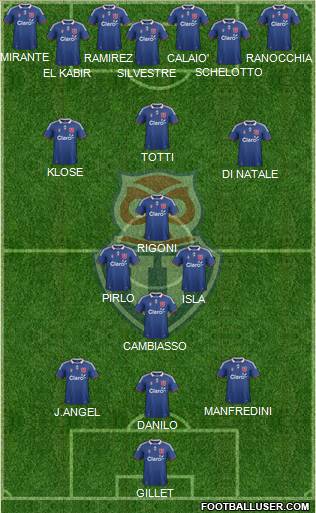 CF Universidad de Chile Formation 2012