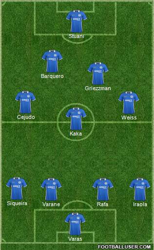 Wigan Athletic Formation 2012