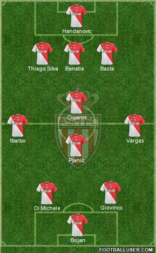 AS Monaco FC Formation 2012