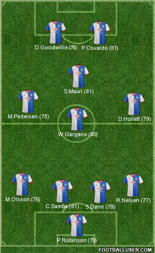 Blackburn Rovers Formation 2012