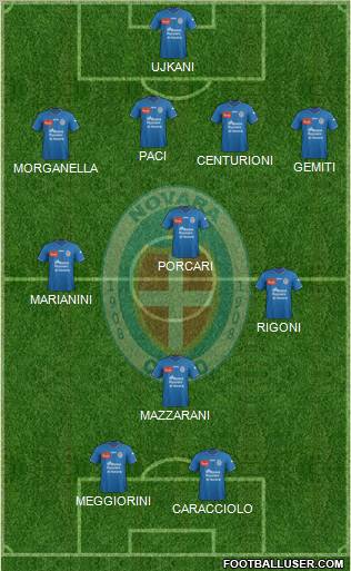 Novara Formation 2012