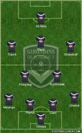 FC Girondins de Bordeaux Formation 2012